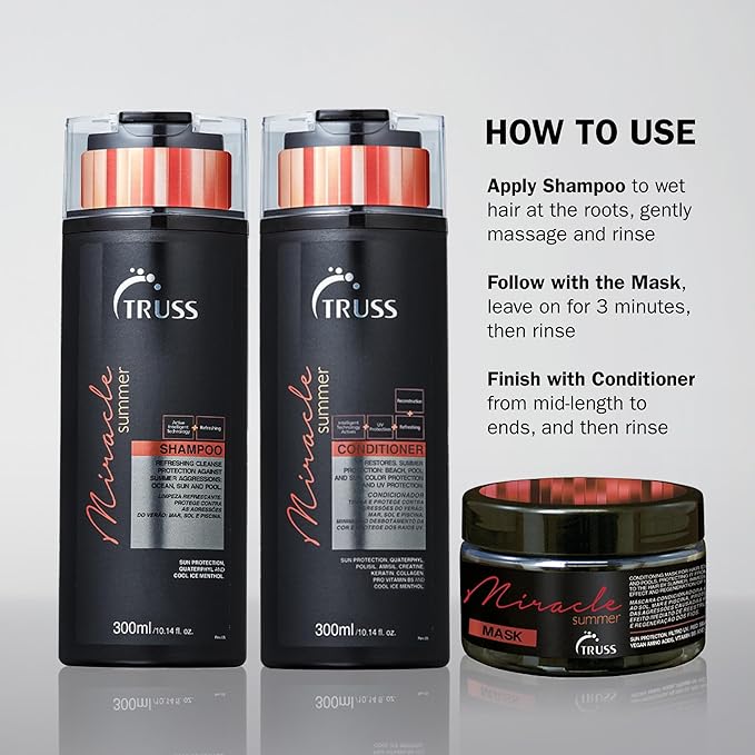 Truss Miracle Summer Mask