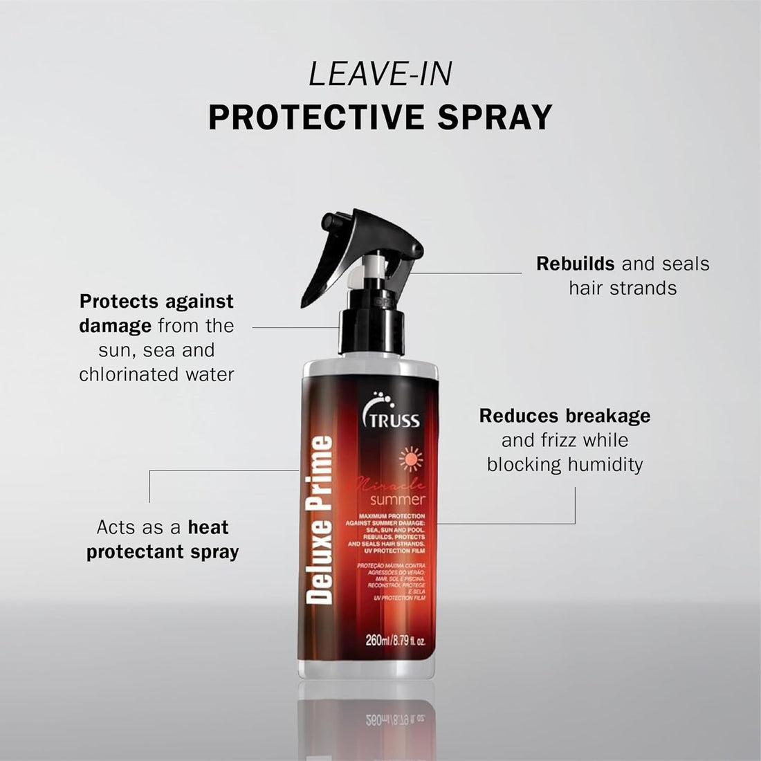 Truss Miracle Summer Deluxe Prime