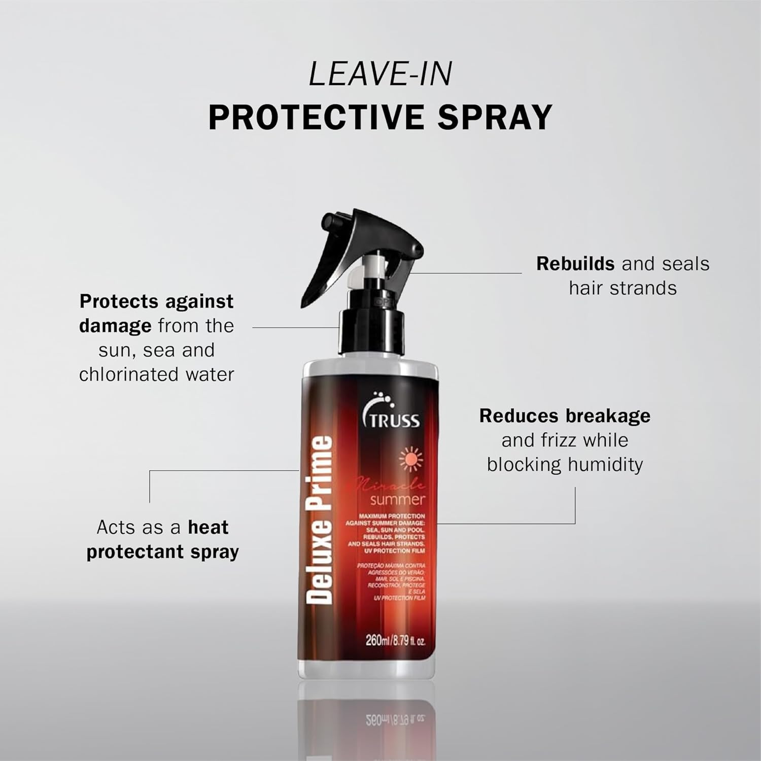 Truss Miracle Summer Deluxe Prime