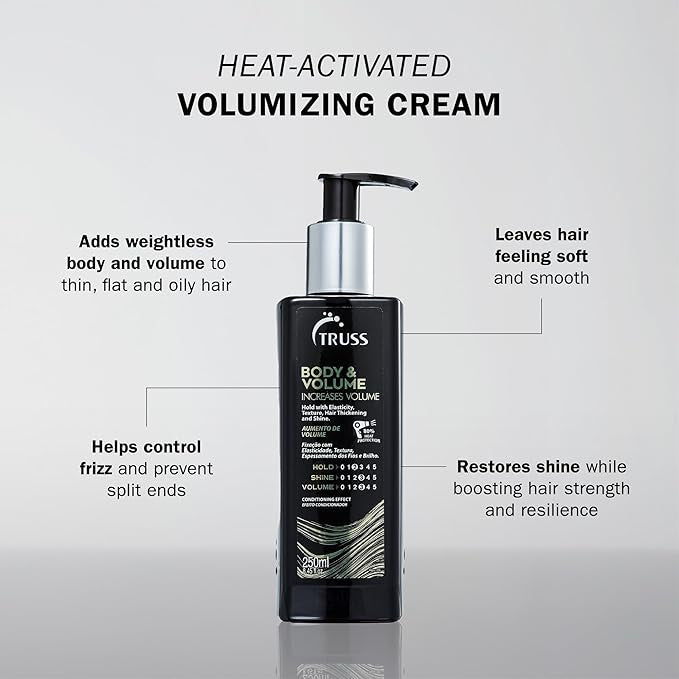 Truss Body & Volume
