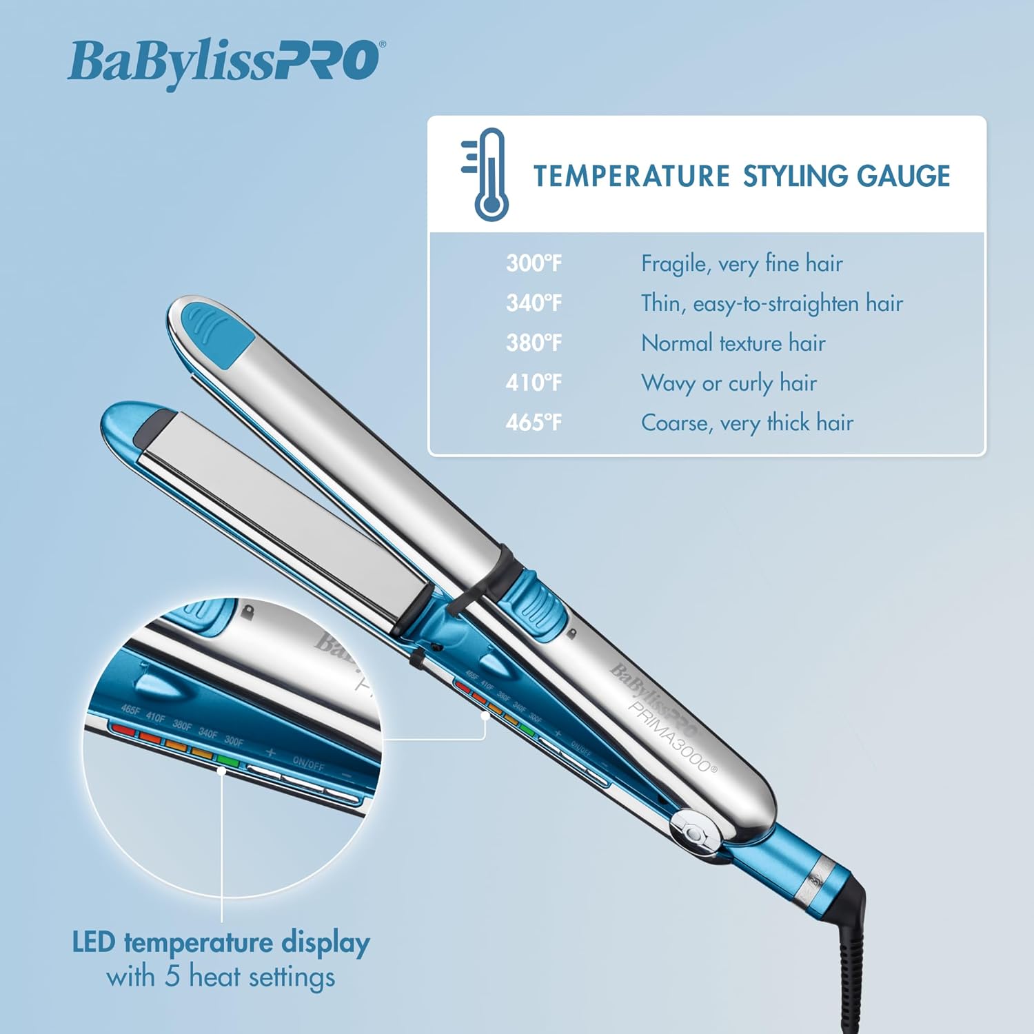 Babyliss PRO