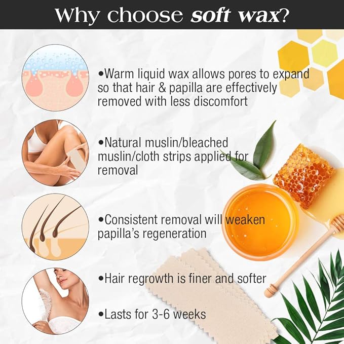 GiGi All Purpose Honee Wax