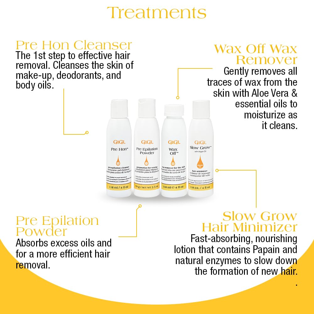 GiGi Student Starter Waxing Kit