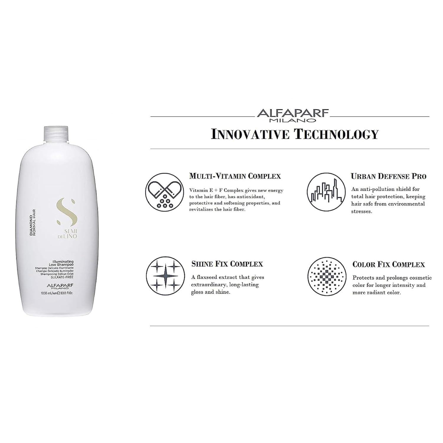 Alfaparf Semi Di Lino illuminating Shampoo 33oz