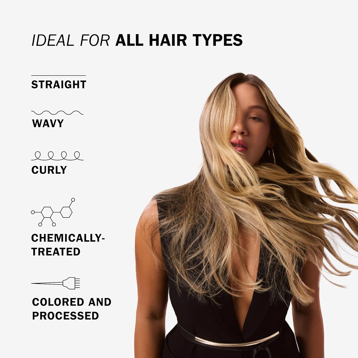 TRUSS Blond Revolution Impassable Heat Protectant Spray