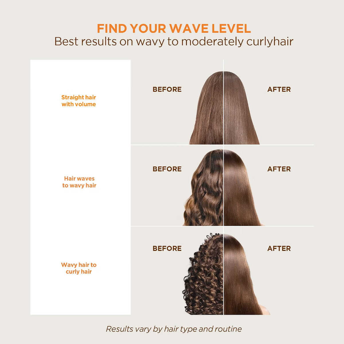 KATIVA Brazilian Keratin Straightening Kit - Alisado Brasileño Keratina + Potion 4 Heat Protectant Serum, Smoothing, Anti Frizz, Hyaluronic Acid, Argan Oil, Vegan, Up to 12 Weeks