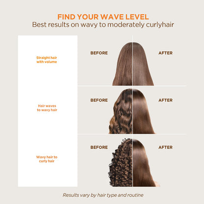 KATIVA Brazilian Keratin Straightening Kit - Alisado Brasileño Keratina + Potion 4 Heat Protectant Serum, Smoothing, Anti Frizz, Hyaluronic Acid, Argan Oil, Vegan, Up to 12 Weeks