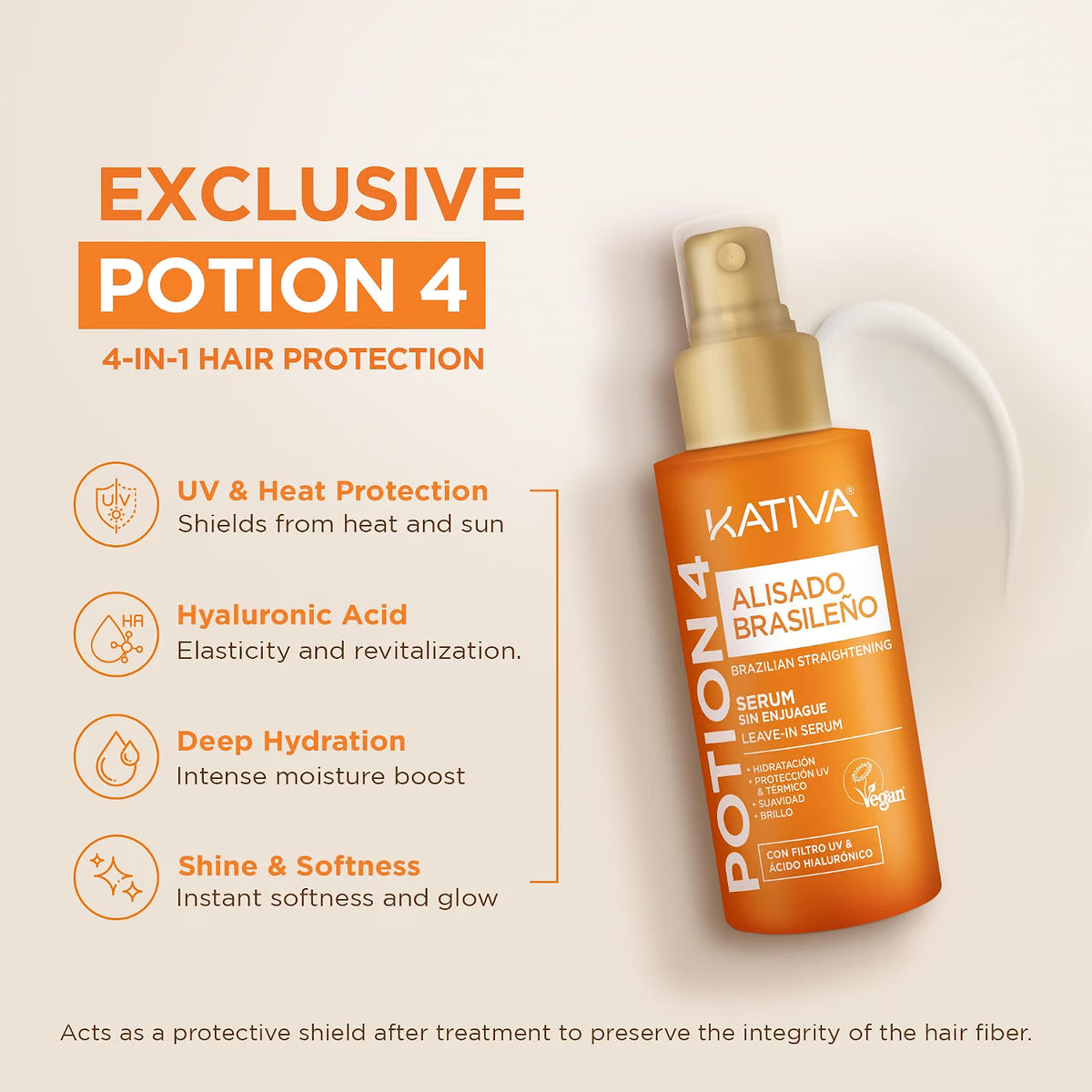 KATIVA Brazilian Keratin Straightening Kit - Alisado Brasileño Keratina + Potion 4 Heat Protectant Serum, Smoothing, Anti Frizz, Hyaluronic Acid, Argan Oil, Vegan, Up to 12 Weeks