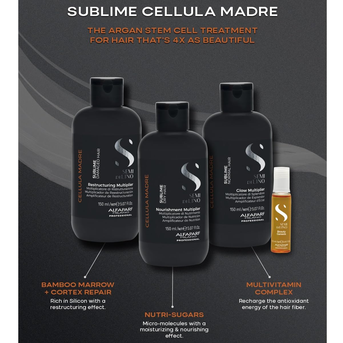 Alfaparf Milano Semi di Lino Sublime Cellula Madre Beauty Genesis Vials - Argan Ampoules for Radiant and Healthy Hair - Protects Color - Adds Shine (12 Vials / 0.44 fl. oz. each)