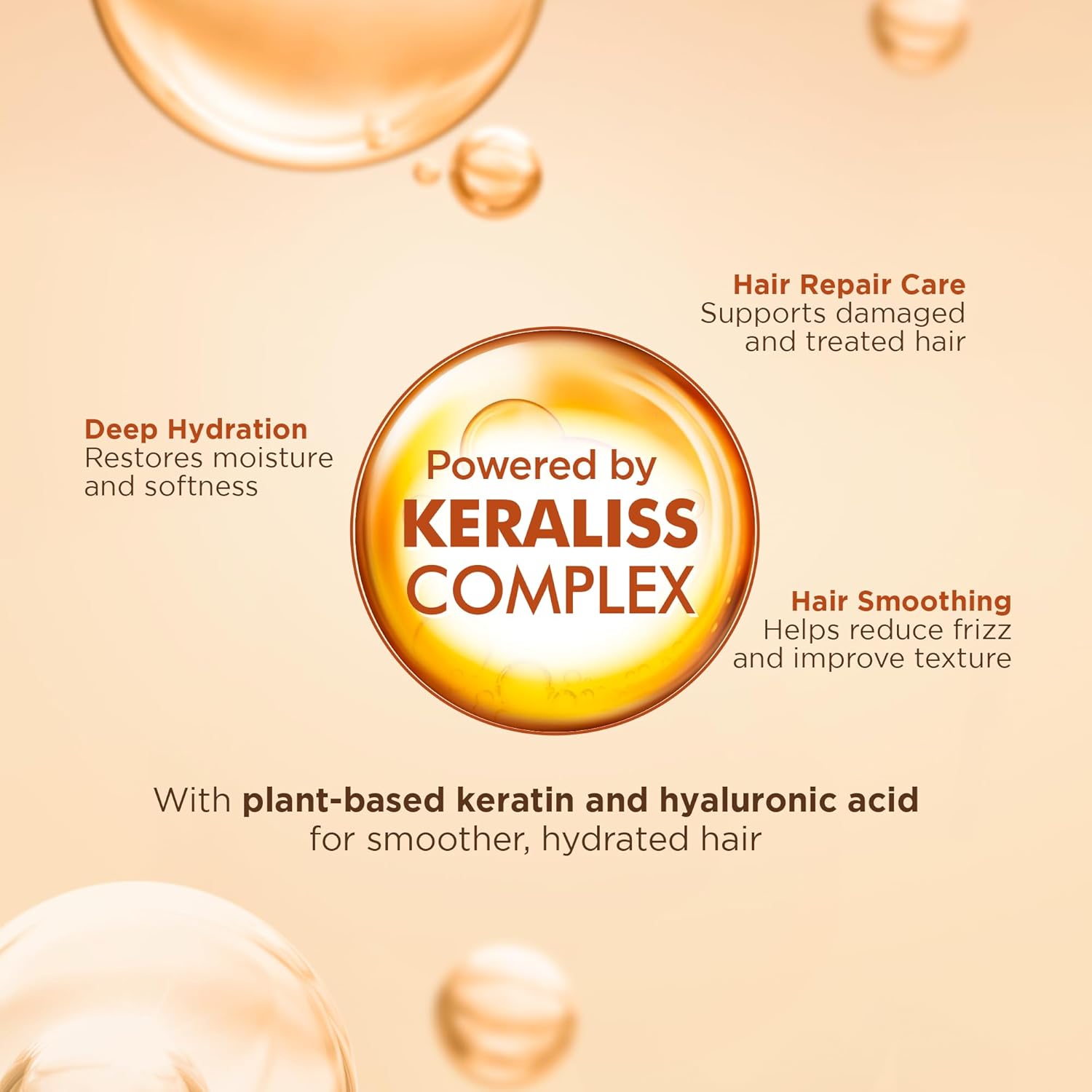 KATIVA Brazilian Post Straightening Treatment Kit, Shampoo, Conditioner &amp; Mask, Keraliss Complex with Vegetal Keratin &amp; Hyaluronic Acid, Helps Prolong Straightening up to 18 Weeks