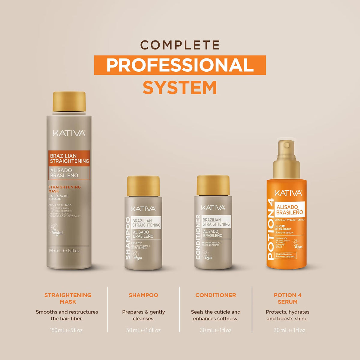 KATIVA Brazilian Keratin Straightening Kit - Alisado Brasileño Keratina + Potion 4 Heat Protectant Serum, Smoothing, Anti Frizz, Hyaluronic Acid, Argan Oil, Vegan, Up to 12 Weeks
