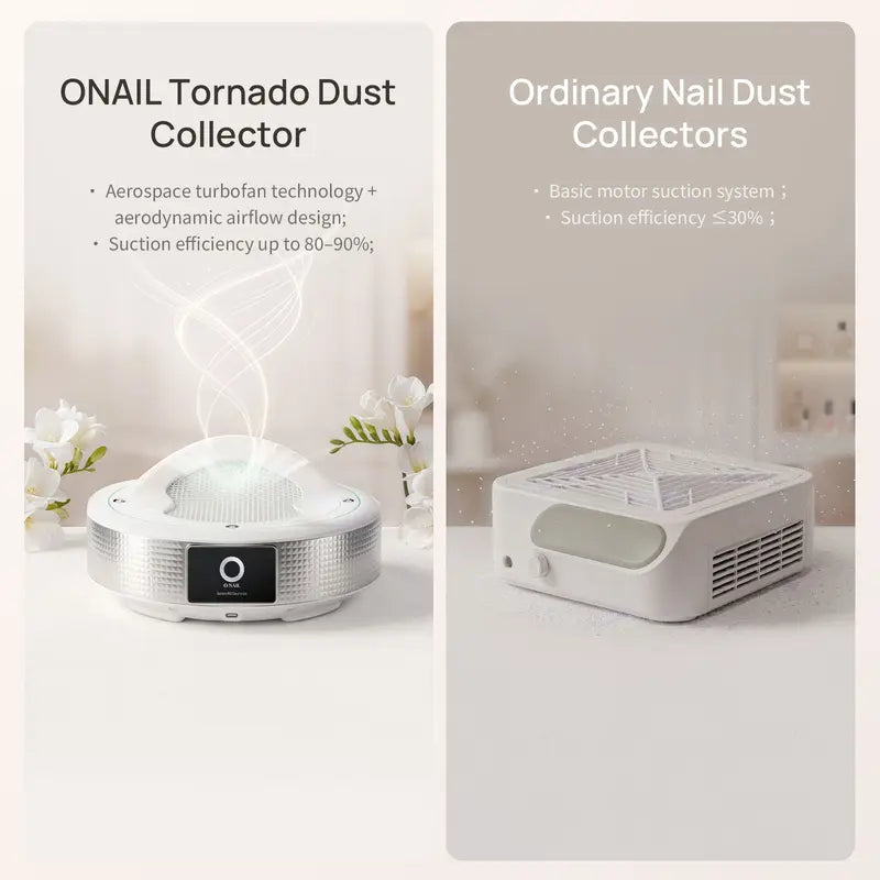 Onail Tornado Professional Nail Dust Collector for Nail Salons - Plug-Only, Live-Exclusive Tool for Clean Manicures