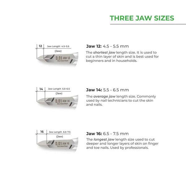 Nghia - D-07 Cuticle Nipper